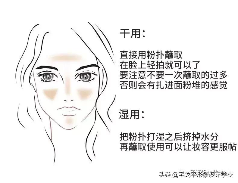 画一个清透简单的妆,如何画一个干净无瑕的底妆教程