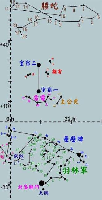 夜空中的帝国真实故事,夜空中的帝国井宿图片
