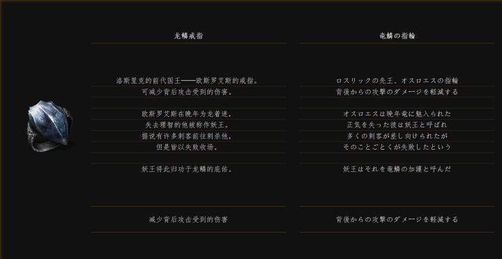 黑暗之魂洛斯里克高壁,黑暗之魂洛斯里克双王子打法