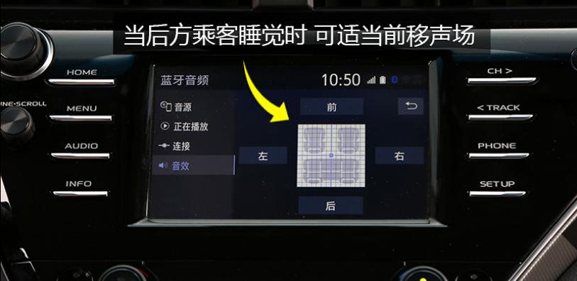 08凯美瑞240g中控按键图解,老款凯美瑞中控台按键功能图解