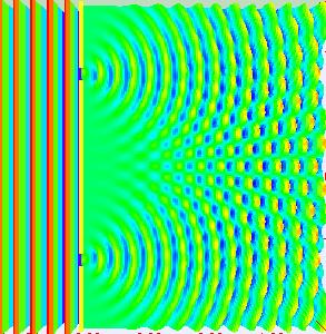 量子理论中的几个神奇效应,量子理论能穿越时间吗