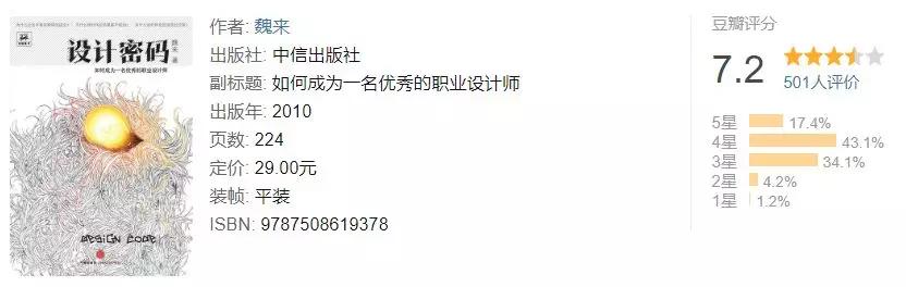 设计大师书籍推荐,设计师推荐书籍美学