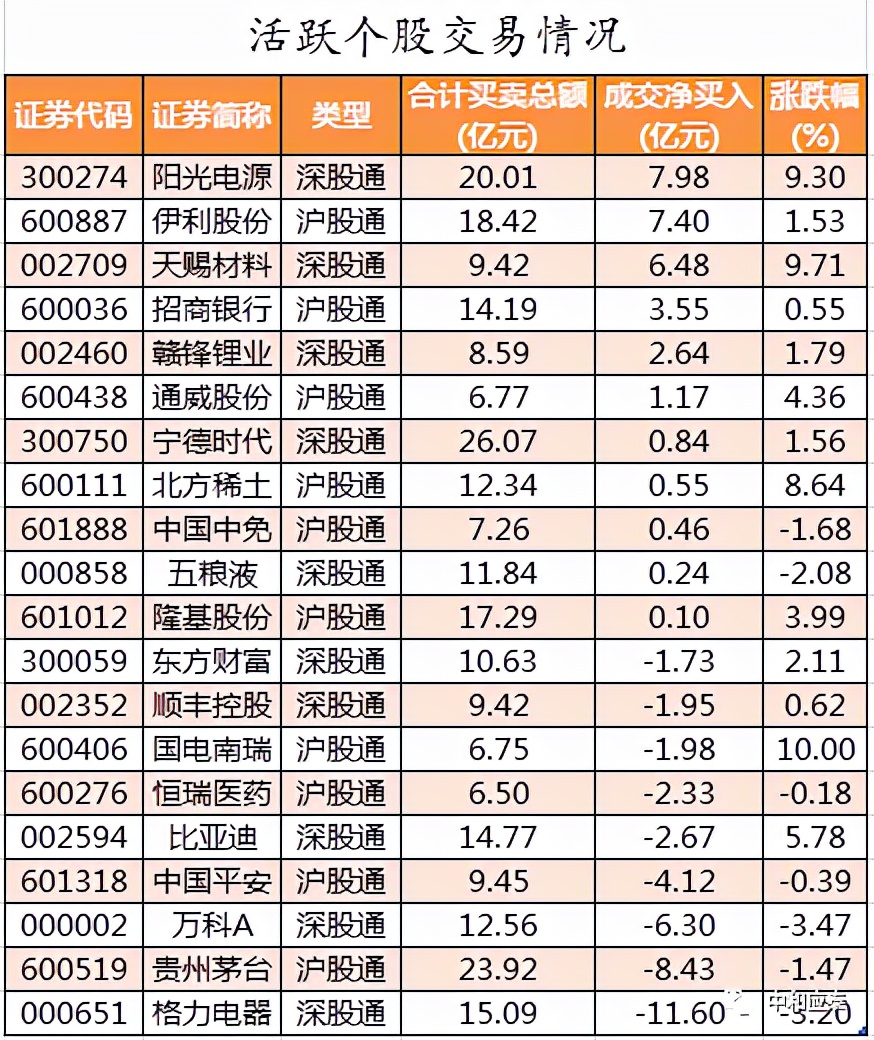 周二a股什么时候大跌,周二a股重大投资内参