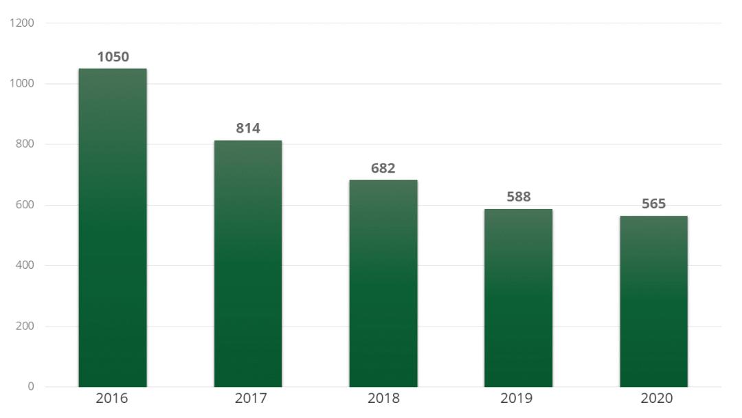 电气sci审稿快的杂志,审稿周期短的电气期刊