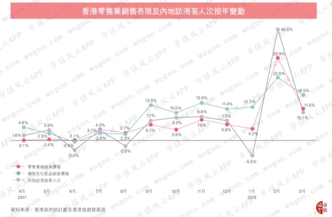 莎莎国际是什么,莎莎国际香港店