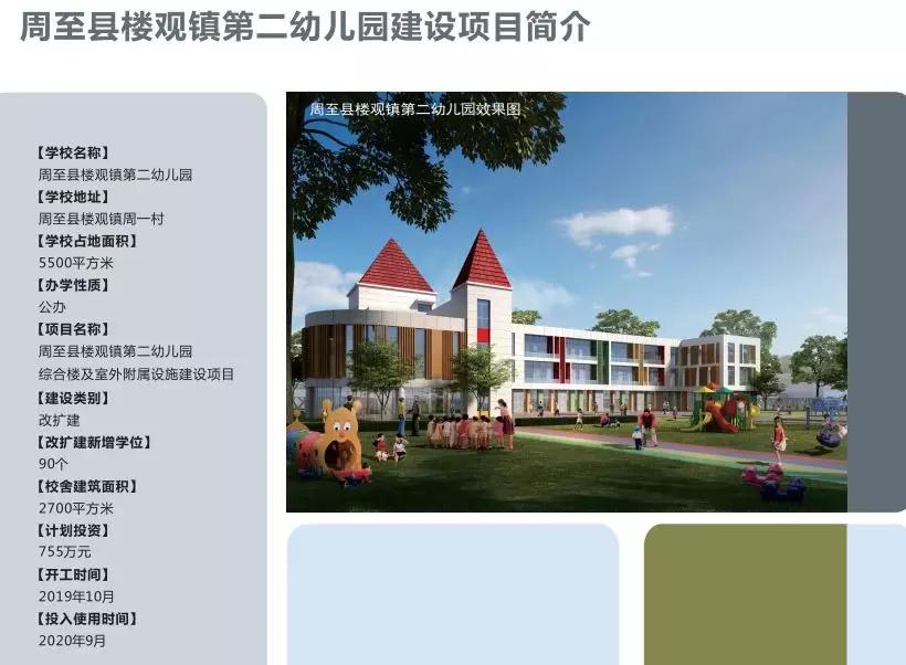 西安2021北郊新建学校详细介绍,西安30所新建小学