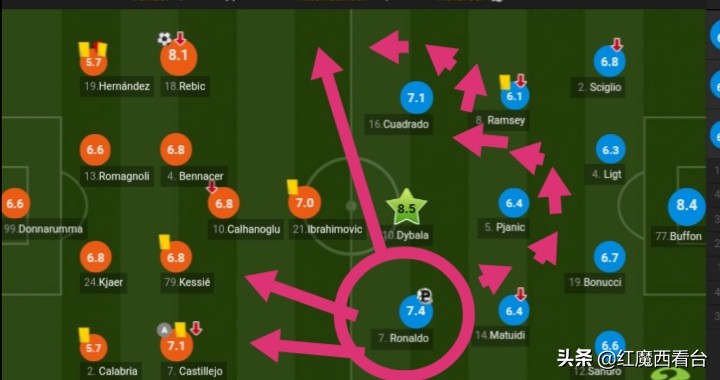 37岁的c罗能带领葡萄牙走上巅峰吗,37岁的c罗代表着葡萄牙锋线的传承