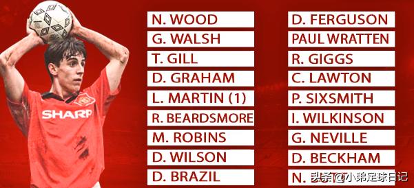 长文：放眼欧洲足坛，只有曼联做到了连续4000场比赛派上青训球员