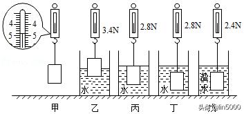 2021黑龙江省物理中考真题试卷,2022年绥化市中考物理试题