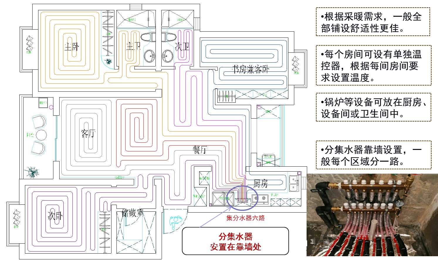 水暖阀门怎么控制才是最热状态,居家节电小妙招