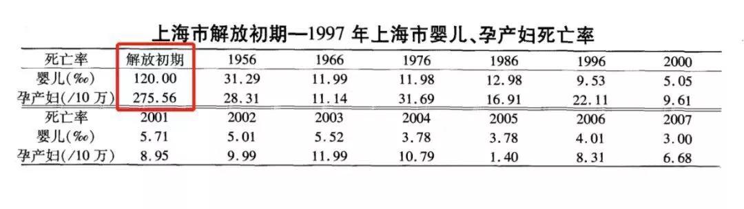 生五个孩子大概痛多久才会生,夫妻生孩子是什么原因造成的