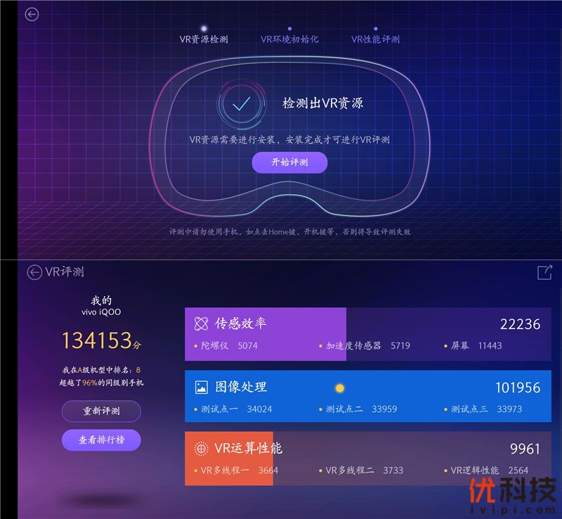 iqoo手机性能发挥到极致,最值得买的全新iqoo手机