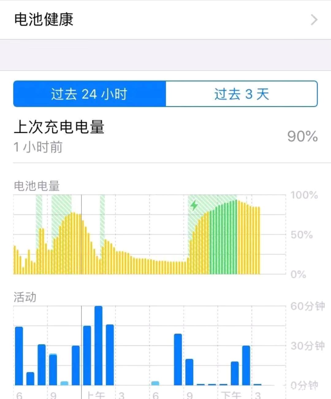 让人惊喜又意外的iOS12.4.5，不建议升级