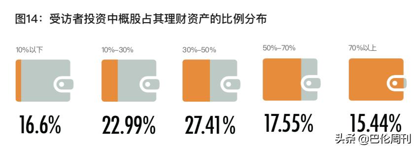 个人如何炒美国股票,个人怎样合法炒美股