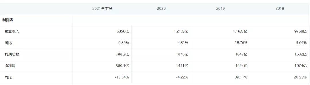 炒股成了大股东案例,华夏幸福平安第一大股东