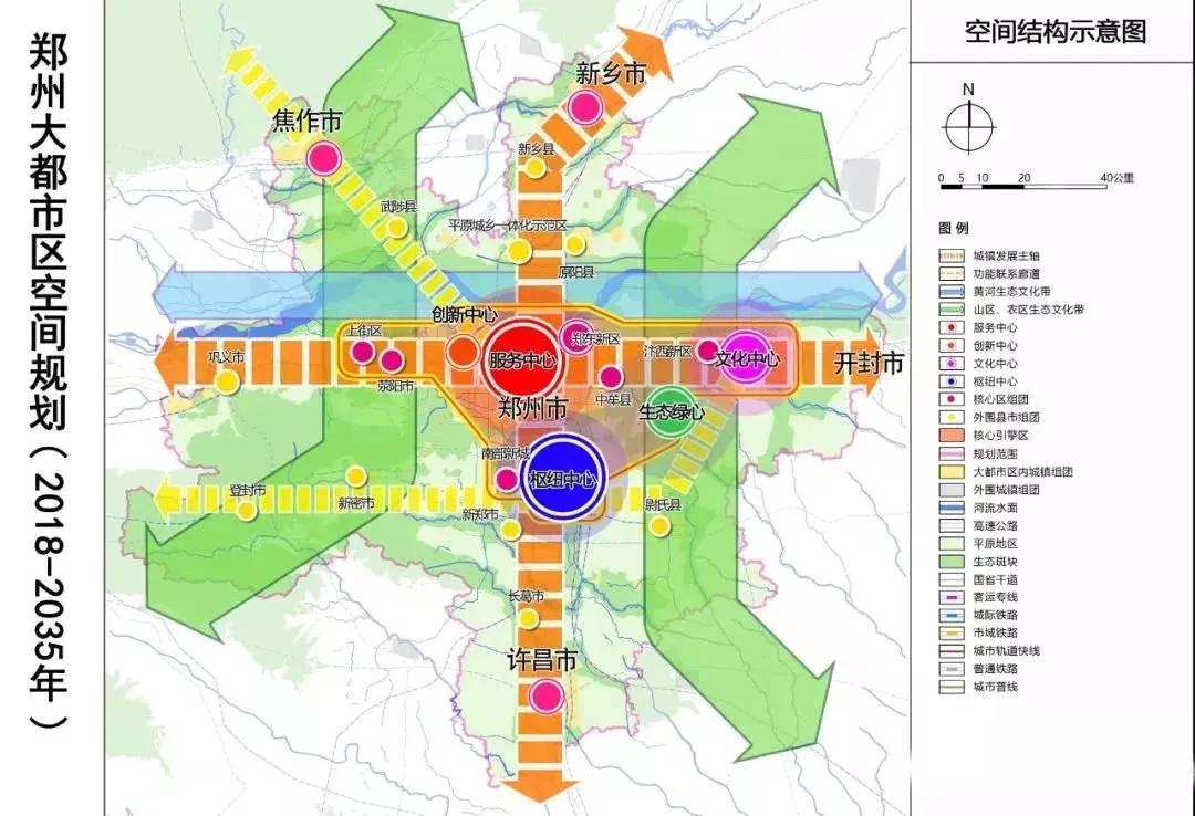 郑州腾飞,郑州一座新城的崛起