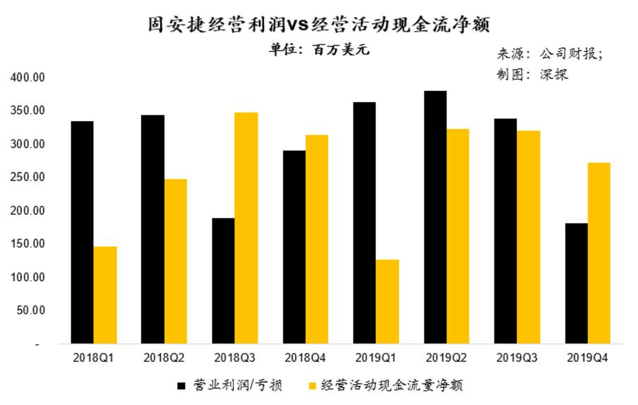 tob赛道如何破局,tob赛道和toc赛道