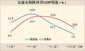 数据复原发展趋势,数据发展带来的新变化