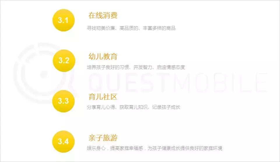 questmobile姣嶅┐,questmobile鍎跨鐢ㄥ搧
