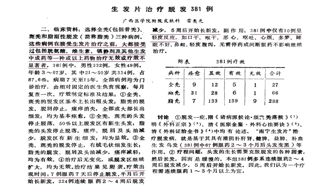 中医讲脱发原因,中医脱发的原因及治疗方法