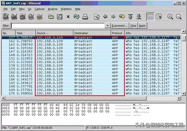 局域网IP地址冲突、环路，如何解决？