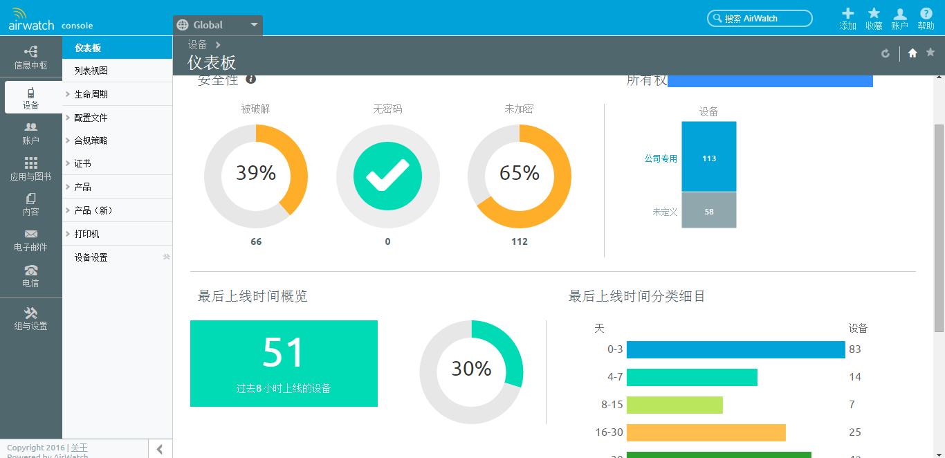 风电叶片智能制造,风电叶片精益车间