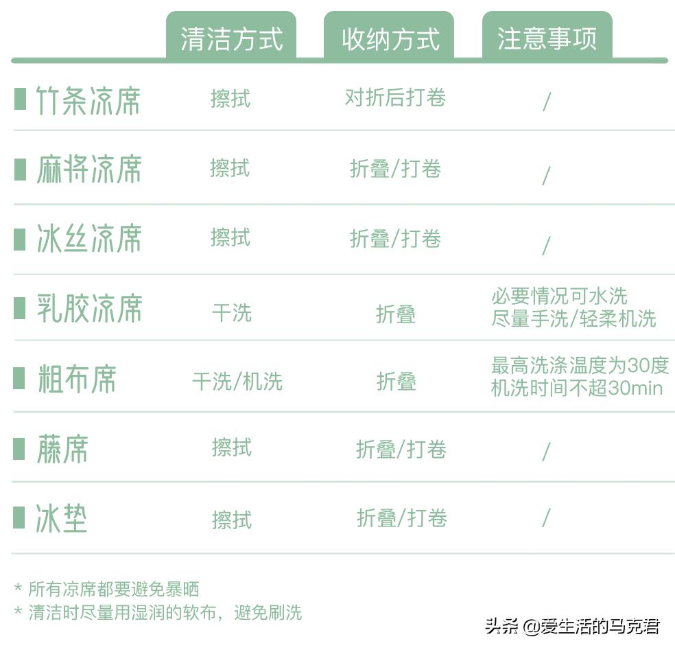 凉感丝凉席和乳胶凉席哪个好,让你更好的选择合适的凉席