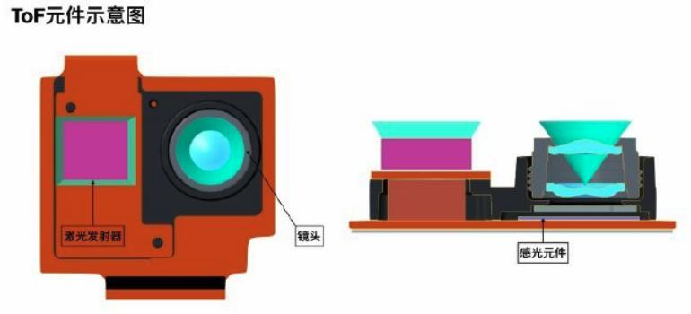 小米扫地机器人1t深度评测,扫拖机器人推荐2020