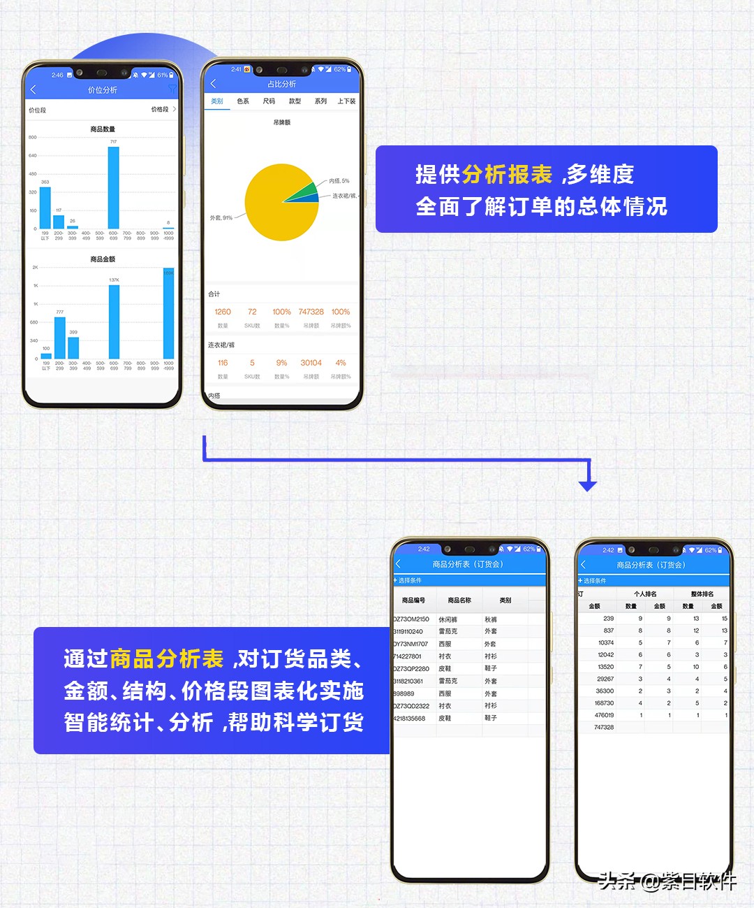 紫日软件门店使用方法,紫日软件公司