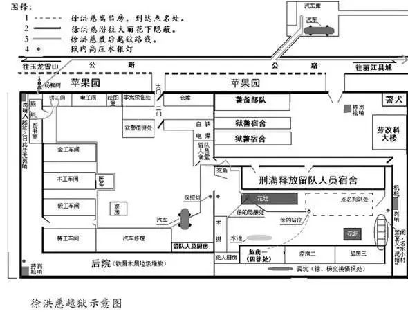 肖申克的救赎真实故事原型,现实版肖申克的救赎越狱