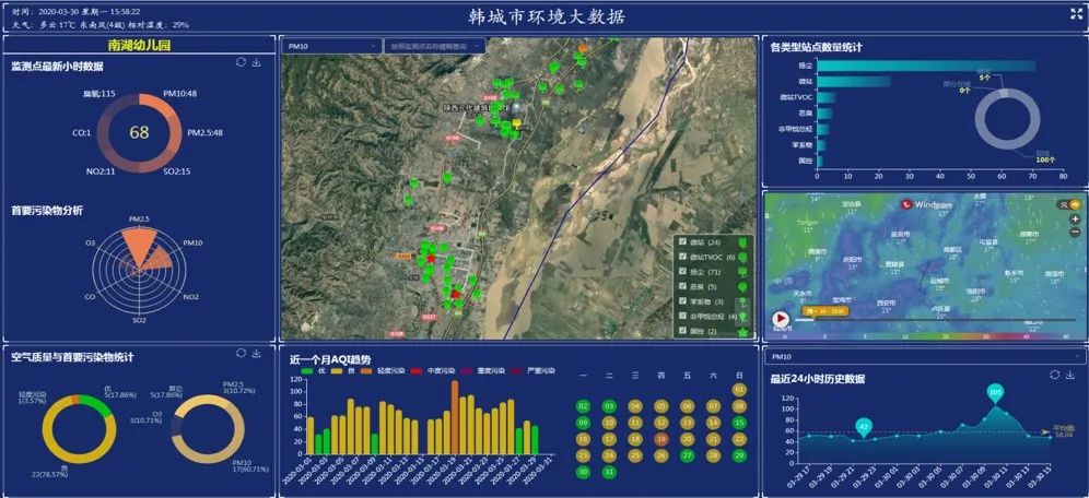 强化大气扬尘治理打赢蓝天保卫战,铁腕治霾打赢蓝天保卫战