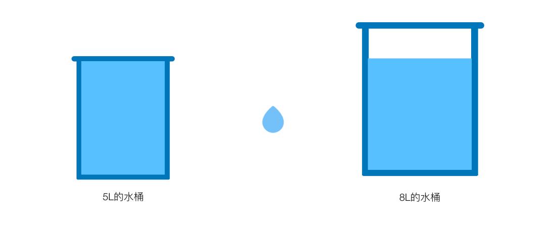 怎么发高清视频,抖音怎样发高清视频
