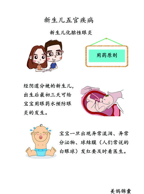 新生儿眼睑炎怎么办,新生儿泪囊炎处理方法