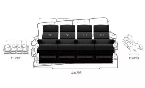 万达影城江宇世纪店,万达影城江宇世纪城imax店