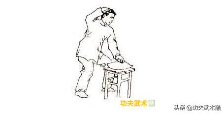 12个点穴法让你受用终生,点穴秘籍怎么学