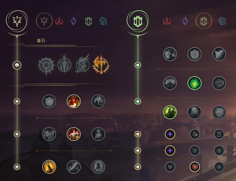 lol盖伦增强,14.4版本盖伦加强