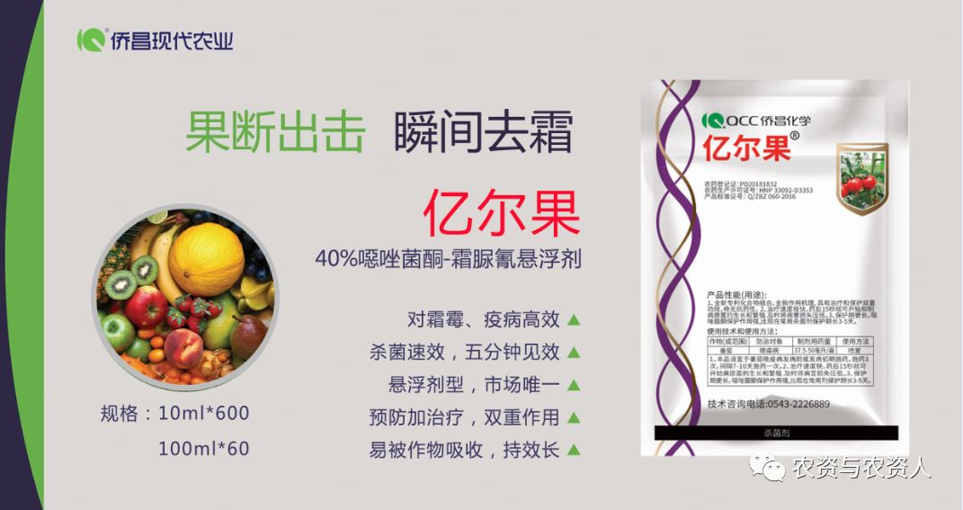 侨昌现代农业有限公司,侨昌现代农业