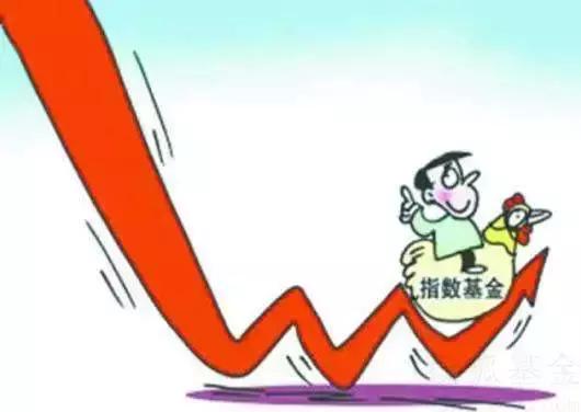 美股和港股定投,美股市场有哪些投资机会