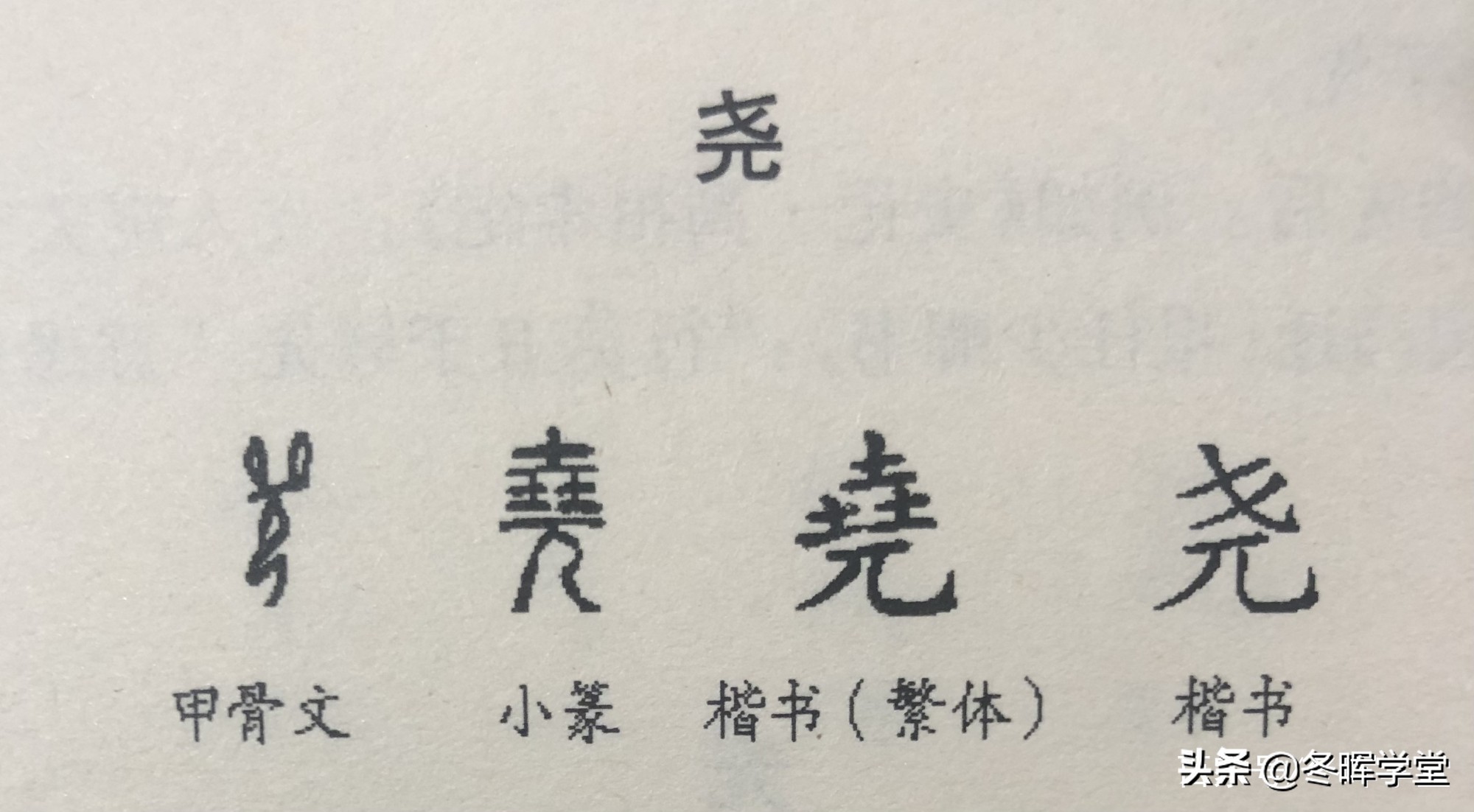 论语史鉴：儒墨同宗——尧帝