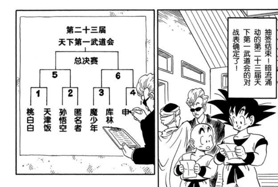 盘点龙珠人物各个时期的战斗力,一口气带你看完龙珠所有篇章