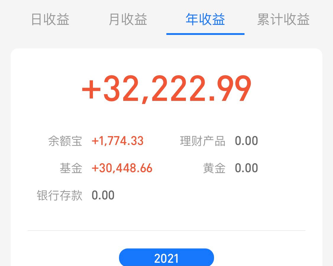北上资金大调仓大举加仓新能源,机构策略新能源产业抄底机会来临