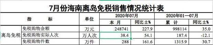 揭秘行业中的种种乱象,盘点各大暴利行业内幕揭秘