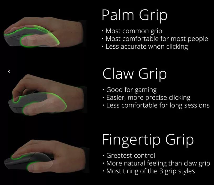 选择游戏鼠标主要需要看哪些参数,入门级游戏鼠标推荐