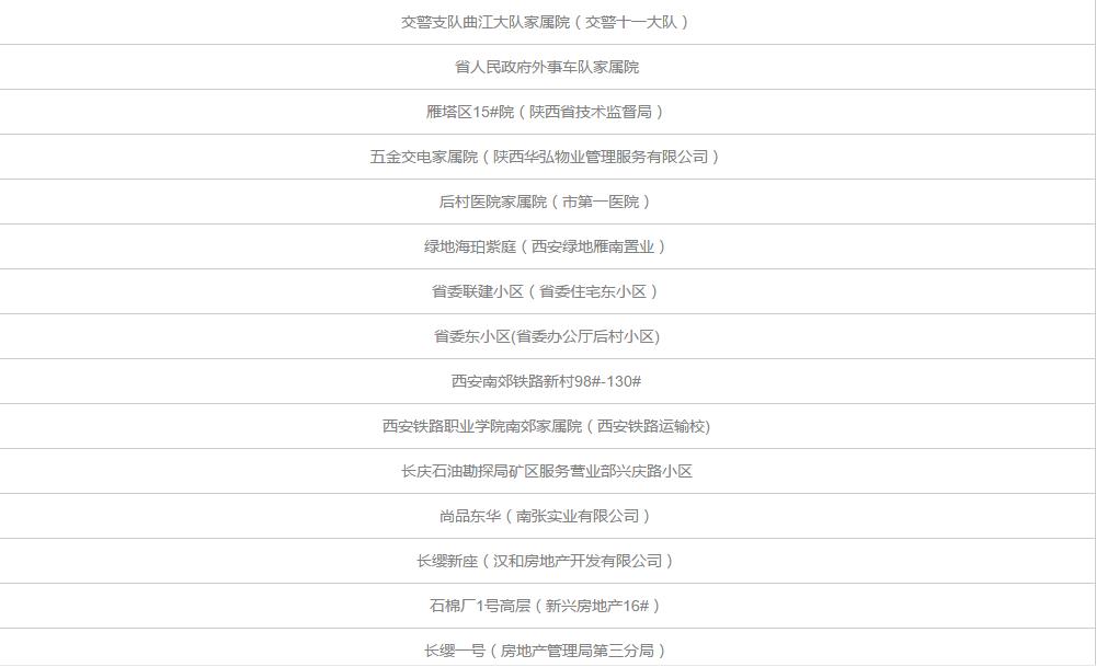 西安4日起将迎来一次降温过程,西安寒潮降温降雪最新报道