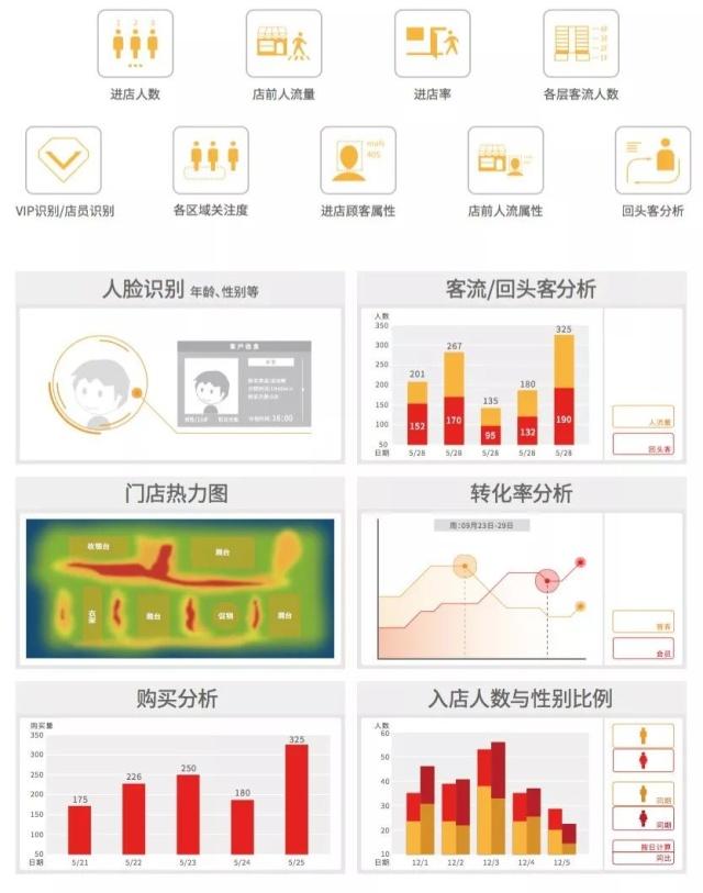 annasuiactive什么档次,annasuiactive旗舰店