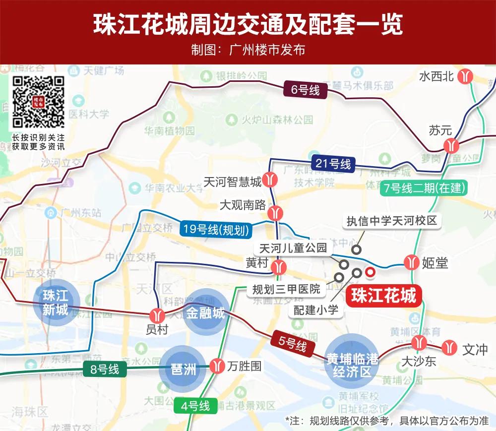 10万套广州楼市成交创4年新高,天河有性价比二手房