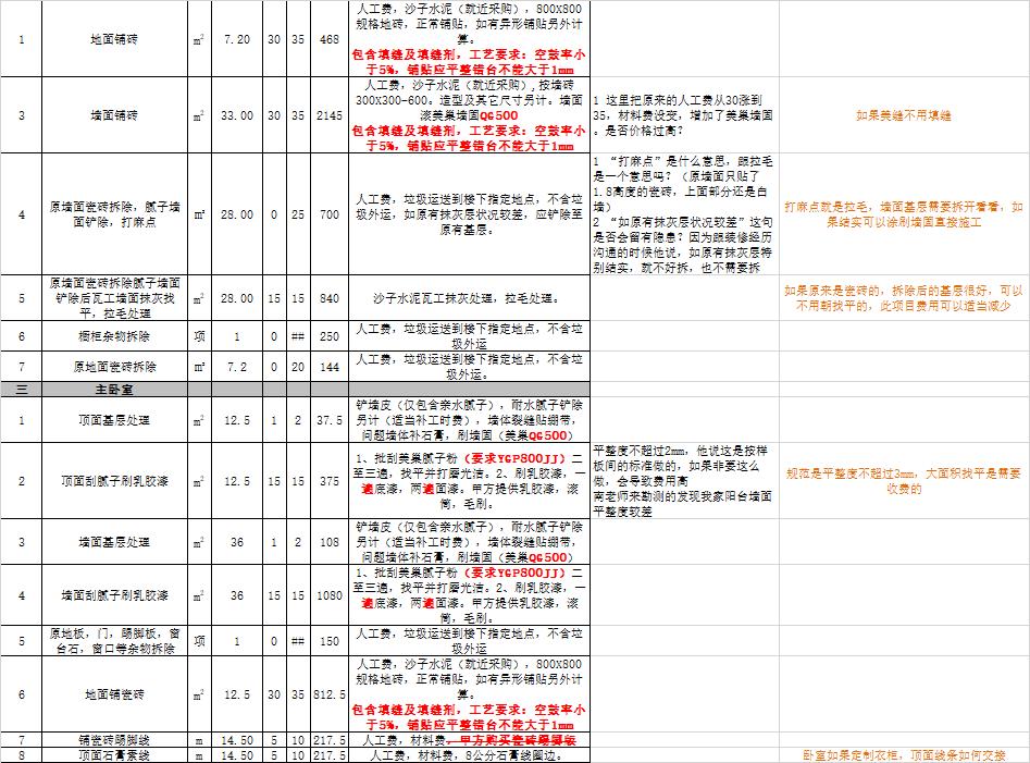 返工装修故意拖延工期如何处理,家装遇到不断增项怎么去处理