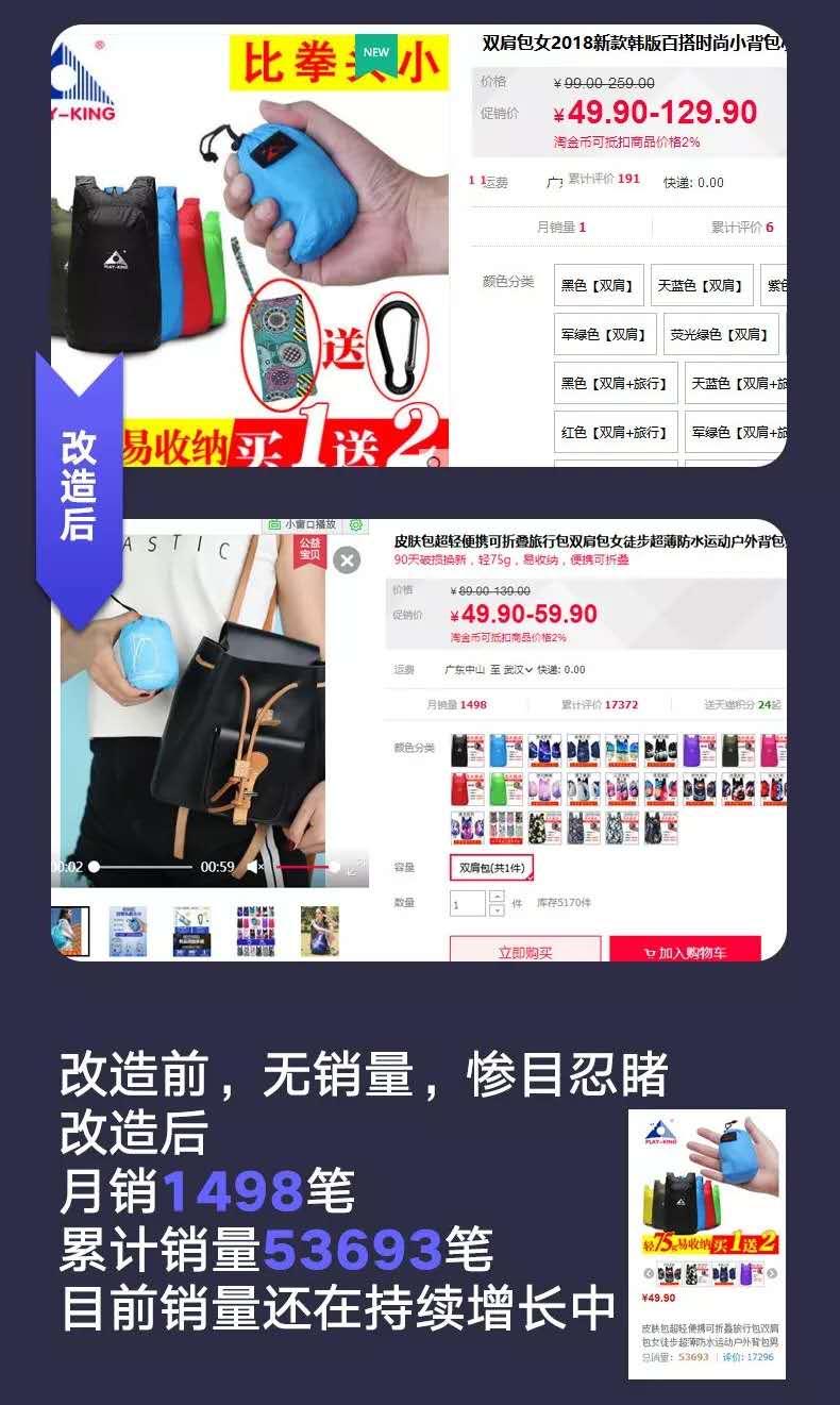 快速吸引客户商业模式,吸引精准客户的手段