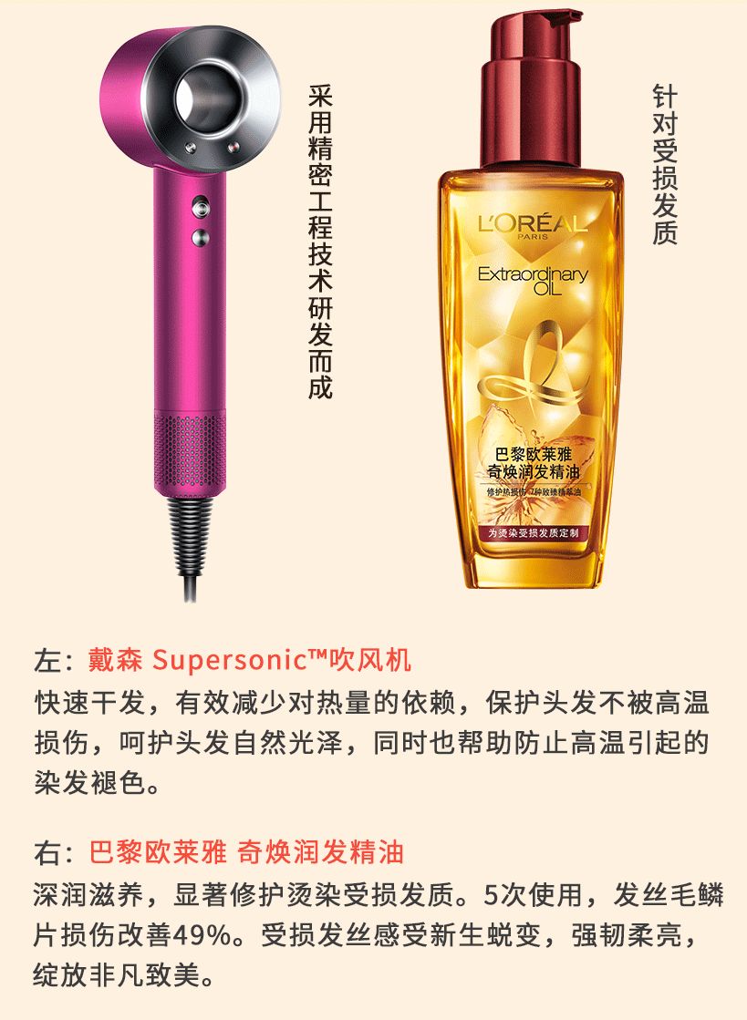 26岁鞠婧祎、彭昱畅都有脱发困扰？提高头皮密度的速效护理