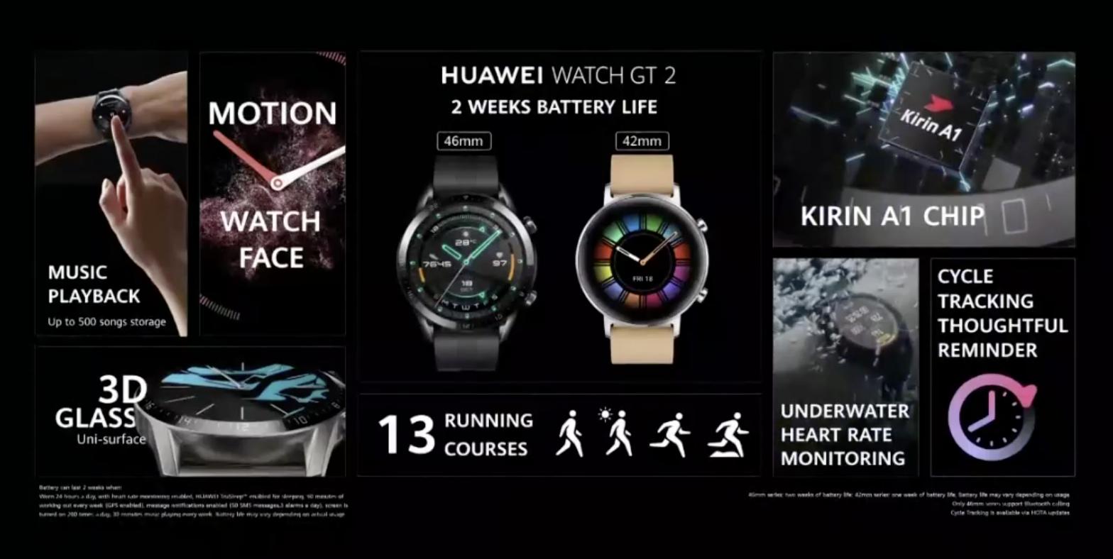 华为p40pro正式上市时间,华为p40徕卡